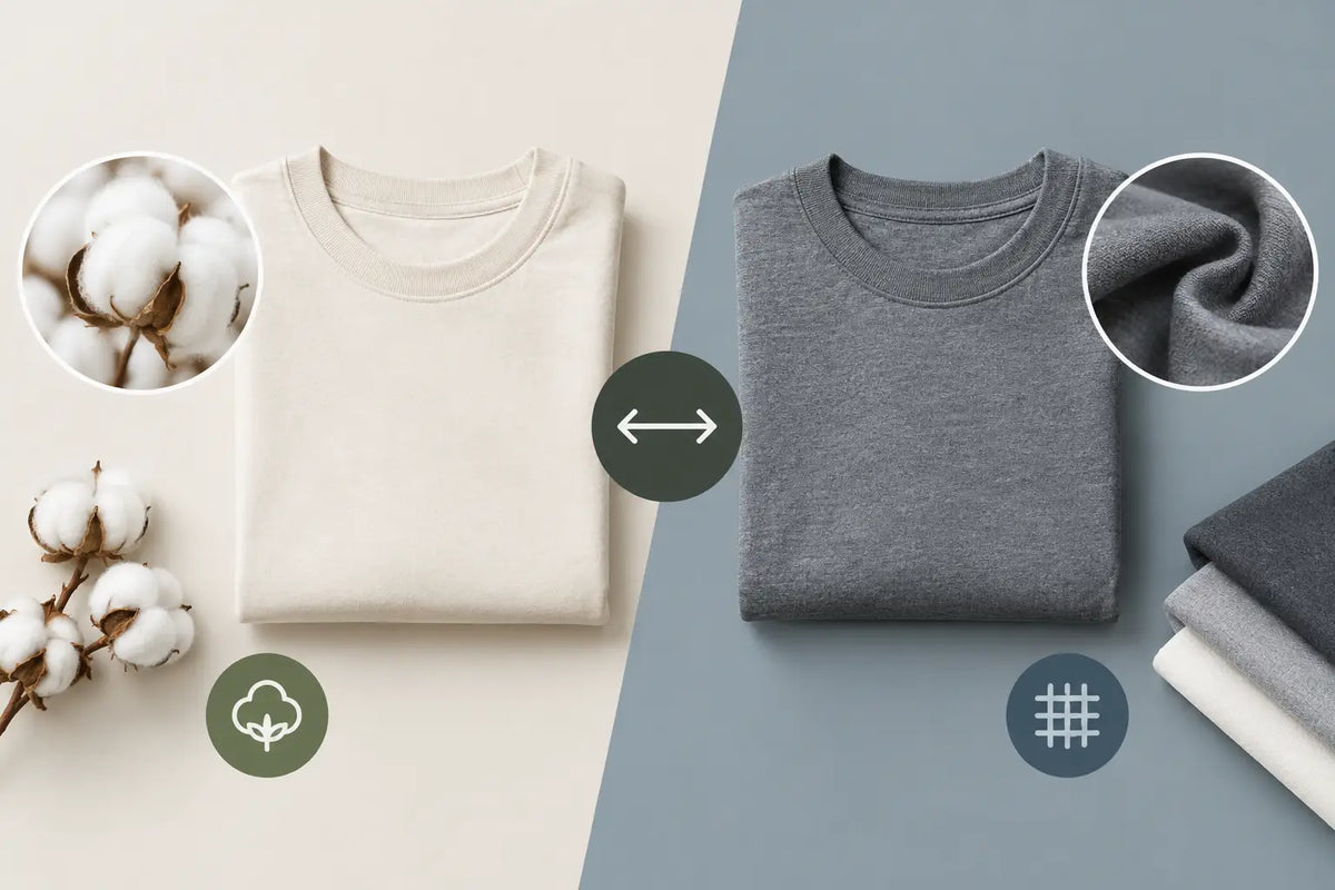 Premium Cotton Versus Blends: What Holds Up?